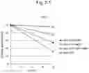 Fig. 03 - BIOLOGICAL SAMPLE AND BIOLOGICAL INSTRUMENT CLEANLINESS MEASUREMENT KIT AND METHOD