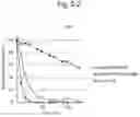 Fig. 04 - BIOLOGICAL SAMPLE AND BIOLOGICAL INSTRUMENT CLEANLINESS MEASUREMENT KIT AND METHOD