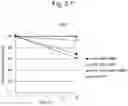 Fig. 05 - BIOLOGICAL SAMPLE AND BIOLOGICAL INSTRUMENT CLEANLINESS MEASUREMENT KIT AND METHOD