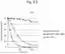 Fig. 06 - BIOLOGICAL SAMPLE AND BIOLOGICAL INSTRUMENT CLEANLINESS MEASUREMENT KIT AND METHOD