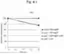 Fig. 07 - BIOLOGICAL SAMPLE AND BIOLOGICAL INSTRUMENT CLEANLINESS MEASUREMENT KIT AND METHOD