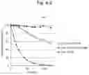 Fig. 08 - BIOLOGICAL SAMPLE AND BIOLOGICAL INSTRUMENT CLEANLINESS MEASUREMENT KIT AND METHOD