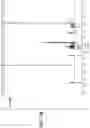 Fig. 05 - Methods for the epigenetic analysis of DNA, particularly cell-free DNA