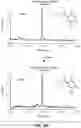 Fig. 10 - Methods for the epigenetic analysis of DNA, particularly cell-free DNA