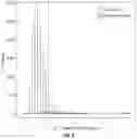 Fig. 03 - Systems and methods for combined detection of genetic alterations