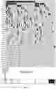 Fig. 07 - Systems and methods for combined detection of genetic alterations