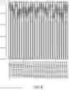 Fig. 12 - Method for blocking miRNA