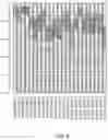 Fig. 13 - Method for blocking miRNA
