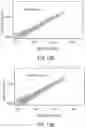 Fig. 16 - Method for blocking miRNA