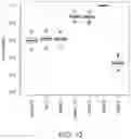 Fig. 12 - Methods, systems, and computer readable media for repeat sequencing