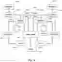 Fig. 24 - Methods, systems, and computer readable media for repeat sequencing
