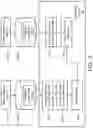 Fig. 03 - METHOD AND APPARATUS FOR INTRA- AND INTER-PLATFORM INFORMATION TRANSFORMATION AND REUSE IN PREDICTIVE ANALYTICS AND PATTERN RECOGNITION