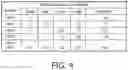 Fig. 05 - METHOD AND APPARATUS FOR INTRA- AND INTER-PLATFORM INFORMATION TRANSFORMATION AND REUSE IN PREDICTIVE ANALYTICS AND PATTERN RECOGNITION