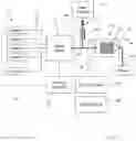 Fig. 08 - ALTERNATIVE NUCLEOTIDE FLOWS IN SEQUENCING-BY-SYNTHESIS METHODS