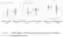 Fig. 06 - Method for detecting mood disorders