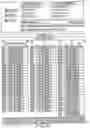 Fig. 06 - GENOMIC STABILITY PROFILING