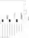 Fig. 111 - GENOMIC STABILITY PROFILING