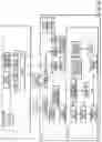 Fig. 13 - GENOMIC STABILITY PROFILING