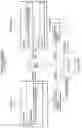 Fig. 14 - GENOMIC STABILITY PROFILING