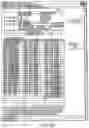 Fig. 24 - GENOMIC STABILITY PROFILING