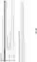 Fig. 32 - GENOMIC STABILITY PROFILING