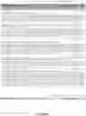 Fig. 72 - GENOMIC STABILITY PROFILING