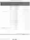 Fig. 90 - GENOMIC STABILITY PROFILING