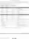 Fig. 92 - GENOMIC STABILITY PROFILING