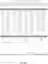 Fig. 96 - GENOMIC STABILITY PROFILING