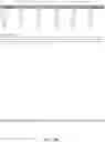 Fig. 99 - GENOMIC STABILITY PROFILING