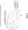 Fig. 05 - Crystallized oxalate decarboxylase and methods of use