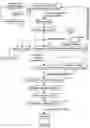 Fig. 03 - Method and system for desulfurization and dezincification of tailings