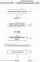 Fig. 01 - METAL OXIDE SMELTING METHOD