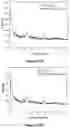 Fig. 16 - Combined Processing Method for Lithium Containing Solutions