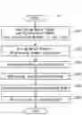 Fig. 01 - METAL MEMBER AND MANUFACTURING METHOD THEREOF