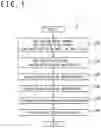 Fig. 02 - METAL MEMBER AND MANUFACTURING METHOD THEREOF