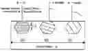Fig. 01 - Copper alloy strip exhibiting improved dimensional accuracy after press-working