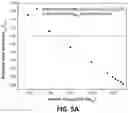 Fig. 07 - THERMOELECTRIC COMPOSITIONS  AND METHODS OF FABRICATING HIGH THERMOELECTRIC PERFORMANCE MgAgSb-BASED MATERIALS