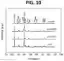Fig. 16 - THERMOELECTRIC COMPOSITIONS  AND METHODS OF FABRICATING HIGH THERMOELECTRIC PERFORMANCE MgAgSb-BASED MATERIALS