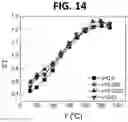 Fig. 23 - THERMOELECTRIC COMPOSITIONS  AND METHODS OF FABRICATING HIGH THERMOELECTRIC PERFORMANCE MgAgSb-BASED MATERIALS