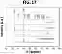 Fig. 27 - THERMOELECTRIC COMPOSITIONS  AND METHODS OF FABRICATING HIGH THERMOELECTRIC PERFORMANCE MgAgSb-BASED MATERIALS