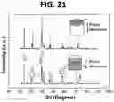 Fig. 33 - THERMOELECTRIC COMPOSITIONS  AND METHODS OF FABRICATING HIGH THERMOELECTRIC PERFORMANCE MgAgSb-BASED MATERIALS