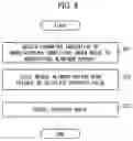 Fig. 07 - DEVICE FOR PREDICTING ALUMINUM PRODUCT PROPERTIES, METHOD FOR PREDICTING ALUMINUM PRODUCT PROPERTIES, CONTROL PROGRAM, AND STORAGE MEDIUM