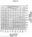 Fig. 10 - DEVICE FOR PREDICTING ALUMINUM PRODUCT PROPERTIES, METHOD FOR PREDICTING ALUMINUM PRODUCT PROPERTIES, CONTROL PROGRAM, AND STORAGE MEDIUM