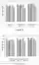 Fig. 04 - HIGHLY FORMABLE, RECYCLED ALUMINUM ALLOYS AND METHODS OF MAKING THE SAME