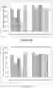 Fig. 12 - HIGHLY FORMABLE, RECYCLED ALUMINUM ALLOYS AND METHODS OF MAKING THE SAME