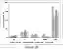 Fig. 16 - HIGHLY FORMABLE, RECYCLED ALUMINUM ALLOYS AND METHODS OF MAKING THE SAME