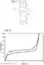 Fig. 03 - Continuous shape memory alloy wire production by melt spinning
