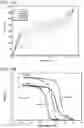 Fig. 11 - Continuous shape memory alloy wire production by melt spinning