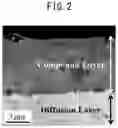 Fig. 03 - NITRIDED PART AND METHOD OF PRODUCTION OF SAME